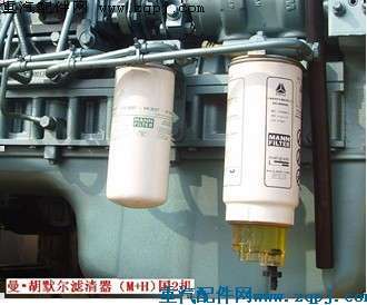 關(guān)于中國重汽牌發(fā)動(dòng)機(jī)裝用曼胡默爾或帕克（PARKE）柴油濾清器的技術(shù)說明——針對發(fā)動(dòng)機(jī)裝配環(huán)節(jié)的指導(dǎo)要點(diǎn)